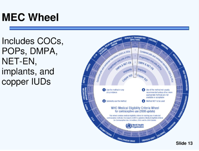 DISQUE OMS – Image 4