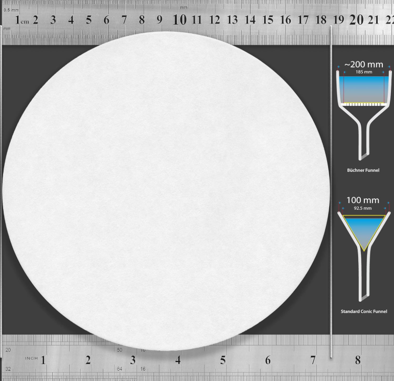 PAPIER FILTRE – Image 4